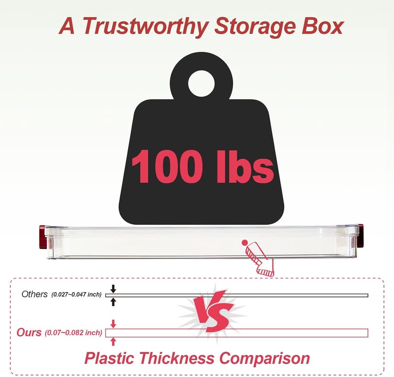 CATOOMUU A4 Storage File Box 9 X 13 Clear Stackable Slim Plastic Portable Project Case For Letter Paper Photo Documents Scrapbook, 3 Count - Image 2